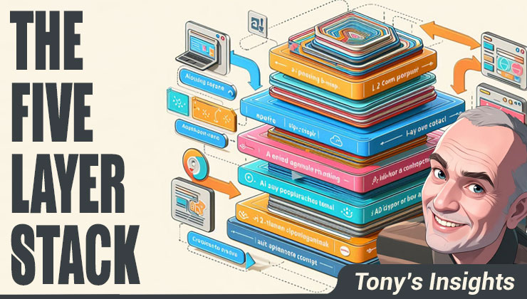 The Five-Layer Stack: How to Work With AI
